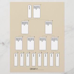 Folha de Papel Genealógico de 5 Gerações