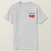Folhas de Mapeamento Canadianas
