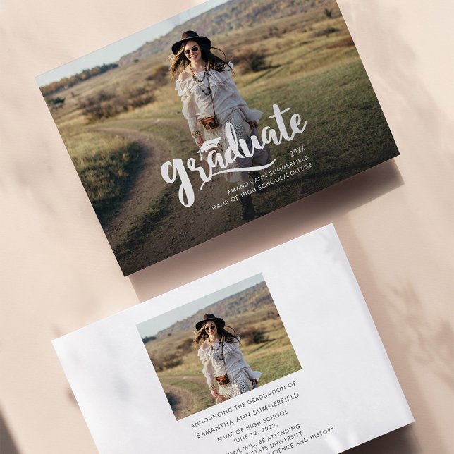 Formando 2023 Anúncio de duas Formas Modernas de F (Criador carregado)