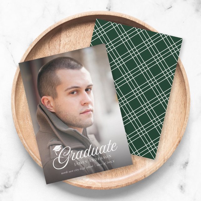 Formando de Fotografias com Cor de Trás Editável (Criador carregado)