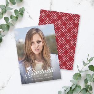 Formando de Fotografias Editável de Cor Posterior