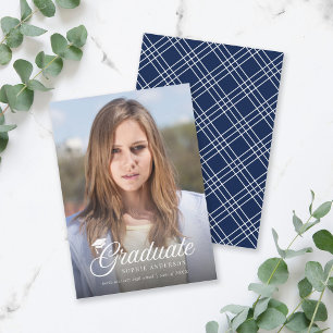 Formando de Fotografias Editável de Cor Posterior