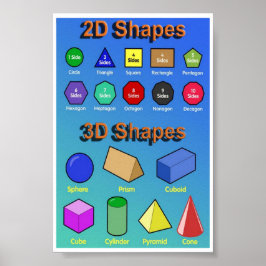Formas Poster