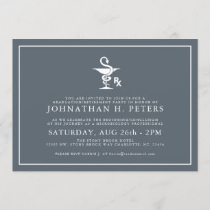 Formatação de Farmacologia Mínima Convite para Ref