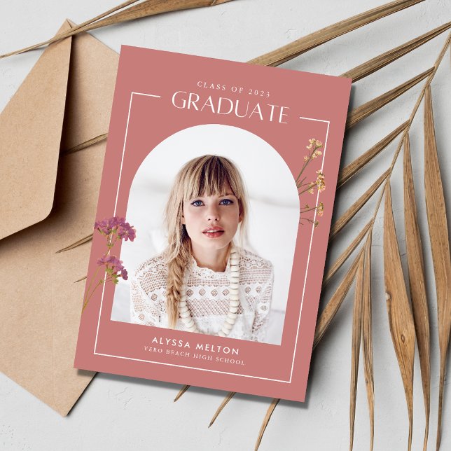 Formatação de Segundos graus de flores silvestres  (Criador carregado)