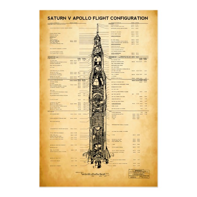 Foto APOLLO Moon Mission SATURN V Rocket Blueprint 1967 (Frente)