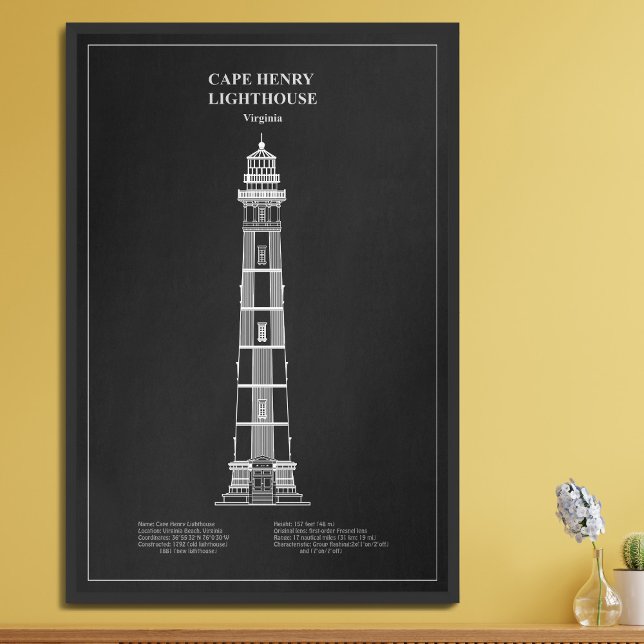 Foto Cabo Henry Lighthouse - Virgínia - PD (Criador carregado)