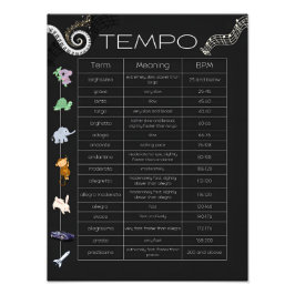 Foto Cartaz de Gráfico de Tempo Musical