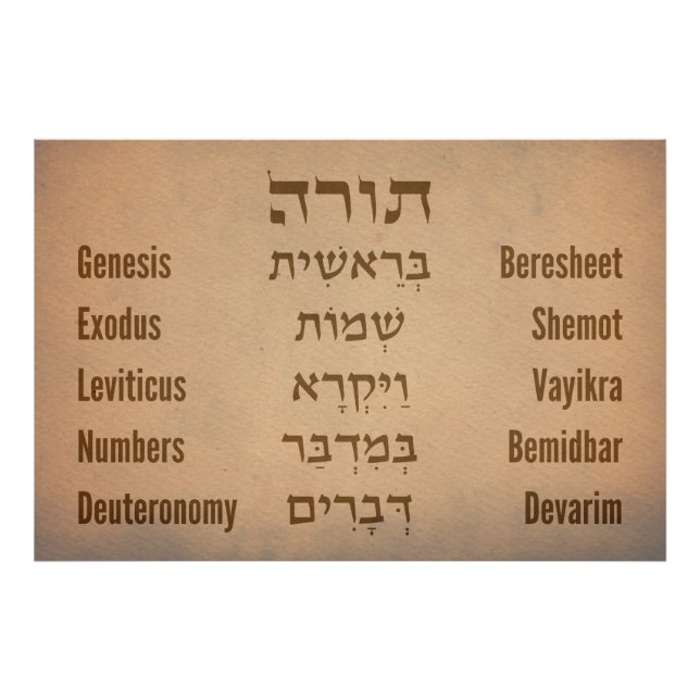 Foto Cinco livros da Torá/Bíblia em inglês hebraico (Frente)