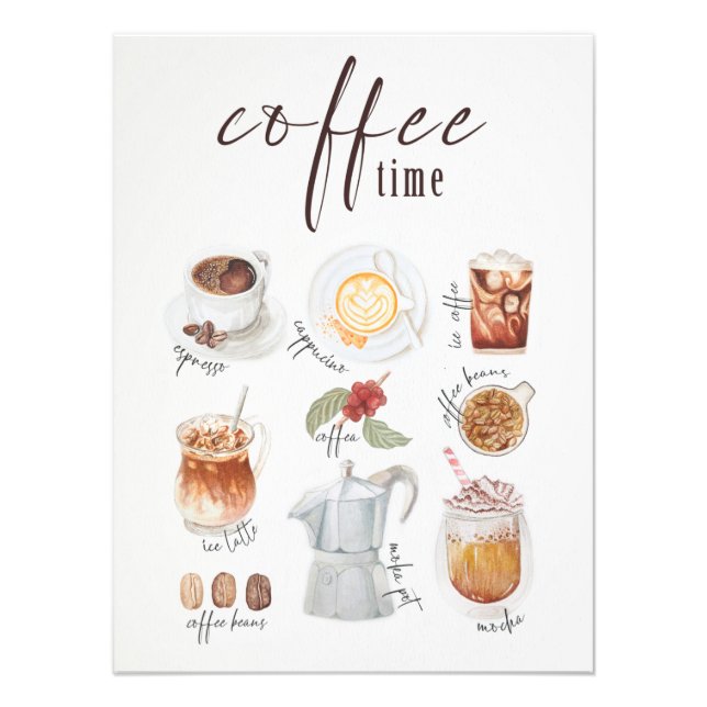 Foto coffee types poster (Frente)