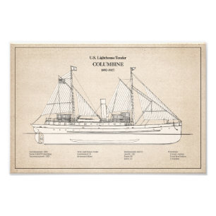 Foto Columbina do Leitão USCG - SBD