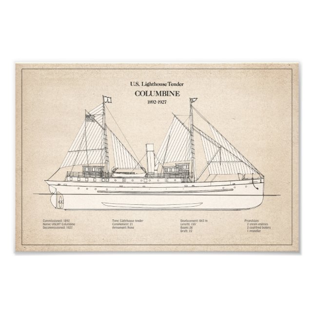 Foto Columbina do Leitão USCG - SBD (Frente)