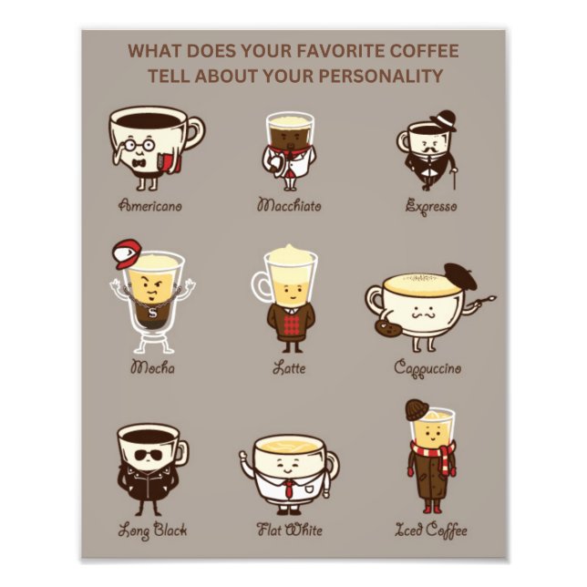Foto Conheça seu Gráfico de Personalidade do Café (Frente)