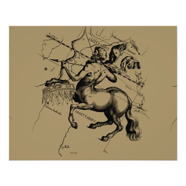 Foto Constelação Sagittarius Hevelius 1690 (Frente)