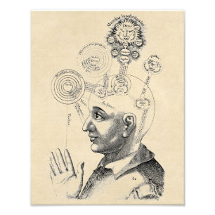 Foto Espírito e Consciência