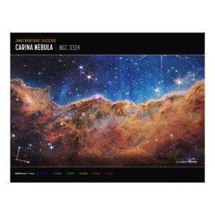 Foto Falésias Cósmicas Nebulosa Carina Espaço Telescópi