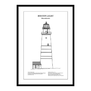 Foto Farol de Boston - Massachusetts - BD