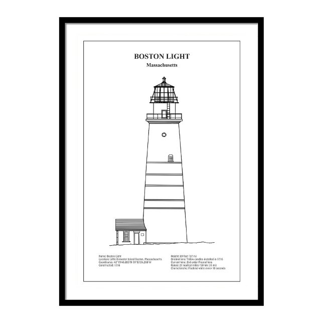 Foto Farol de Boston - Massachusetts - BD (Criador carregado)