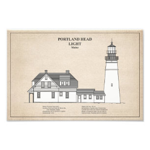 Foto Farol de Portland Head - Maine - SBD