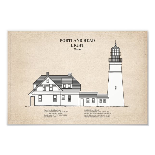 Foto Farol de Portland Head - Maine - SBD (Frente)