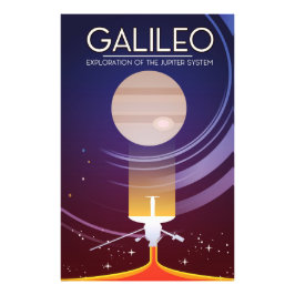 Foto Galileo - Exploração do sistema de Júpiter
