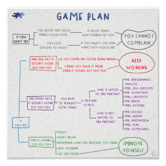 Foto Game plan