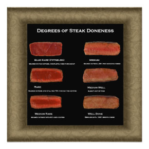 Foto Graus de Gráfico de Derragem de Bife (restaurante)