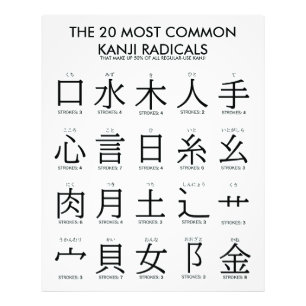 Foto Internacional > Japonês   20 Radicais Kanji Mais C