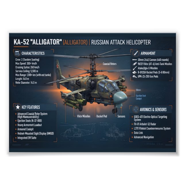 Foto KA-52 Helicóptero Russo (Frente)