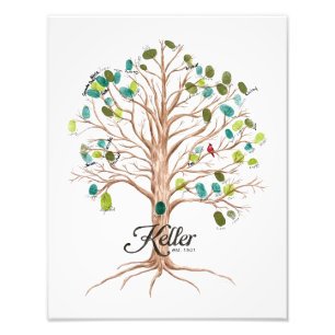 Foto Keller Famil Tree Impressão