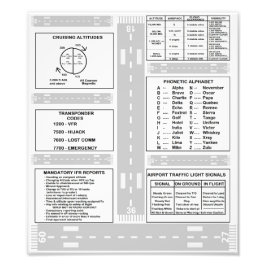 Foto Kneeboard Piloto