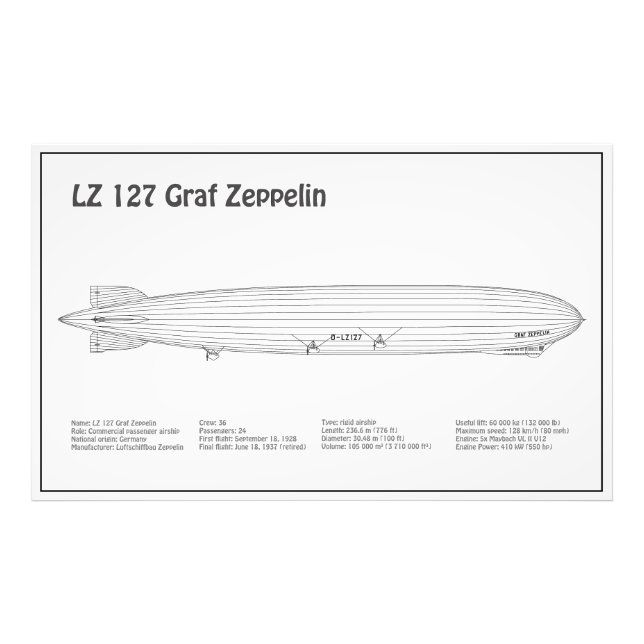 Foto LZ 127 Graf Zeppelin - Planos de projeto de aeróst (Frente)
