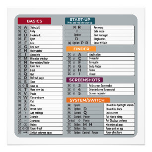 Foto mac de atalho macos laptop tecnologia geek