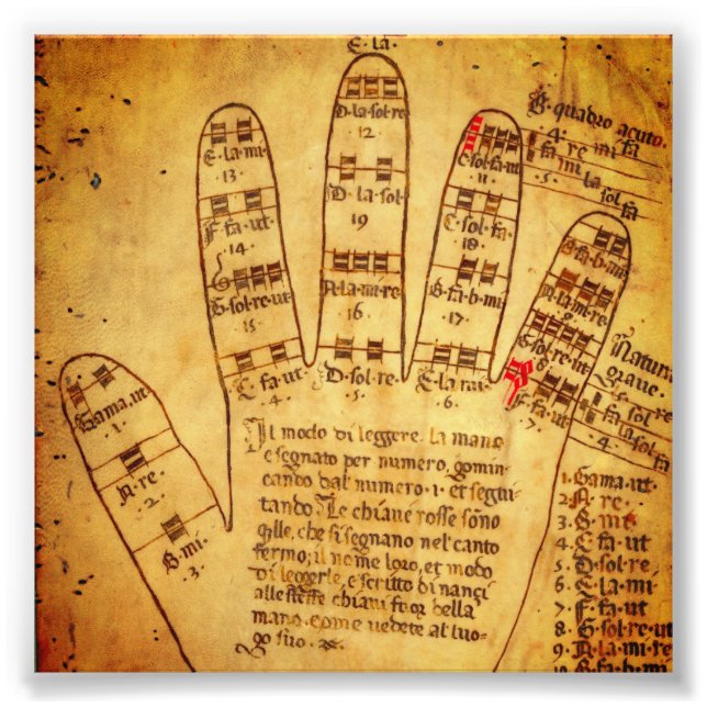 Foto Mão Guidónica (final do século 15) (Frente)