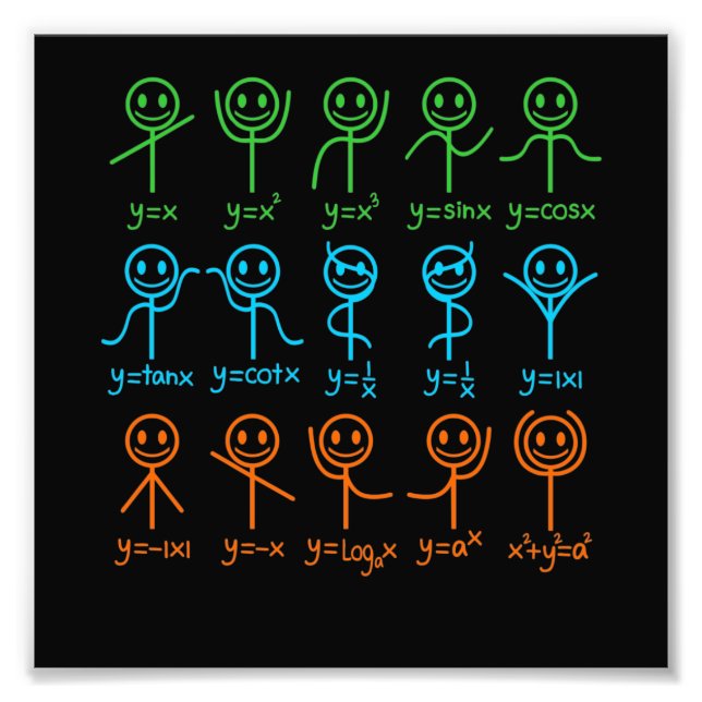 Foto Matemática da Equação de Dança do Professor de Mat (Frente)