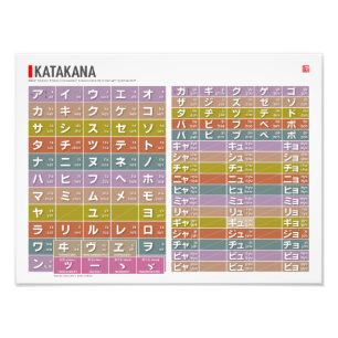 Foto Mesa de Katakana 01, 02 -