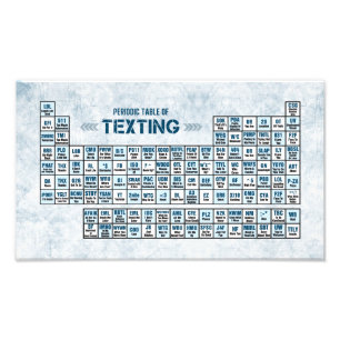 Foto Mesa periódica de Texting (azul)