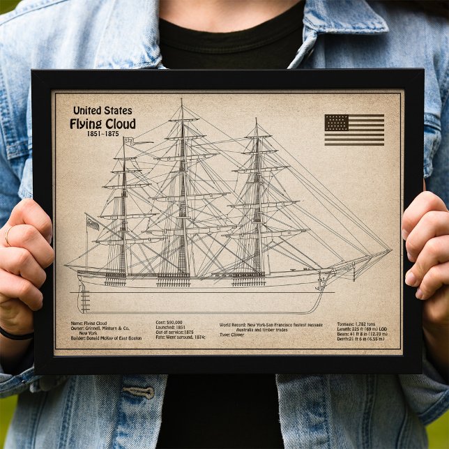 Foto Navio Clipper Flying Cloud - Planta do Navio SD (Clipper Ship Flying Cloud - Ship Blueprint SD. Photo Print)