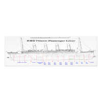 Navio de Passageiros RMS Titanic Vista Lateral