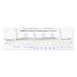 Foto Navio de Passageiros RMS Titanic Vista Lateral