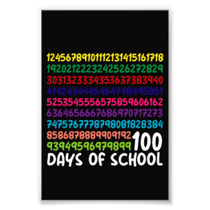 Foto Números de Matemática 100º Dia de Aula Professor C
