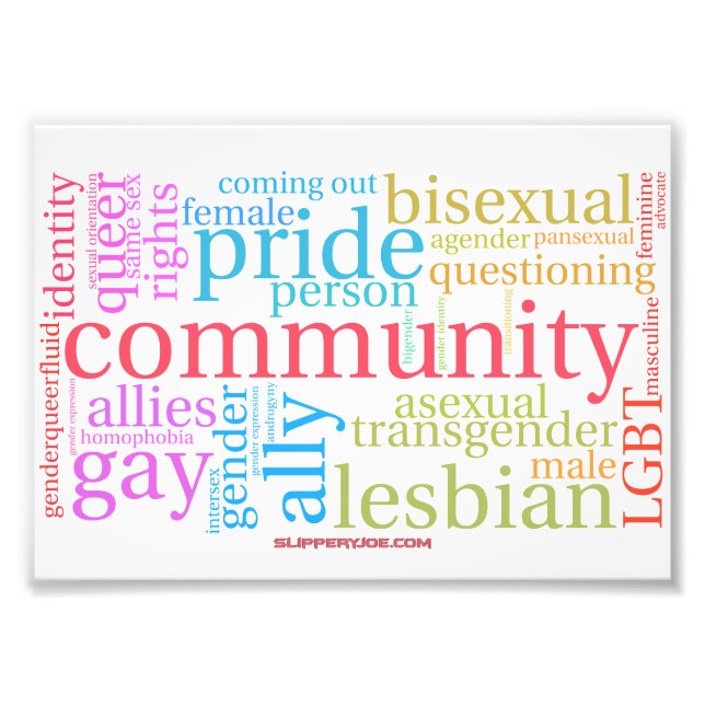 Foto nuvem de palavras da comunidade LGBTQ+ arco-íris d (Frente)