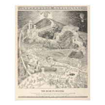 O caminho para o sucesso