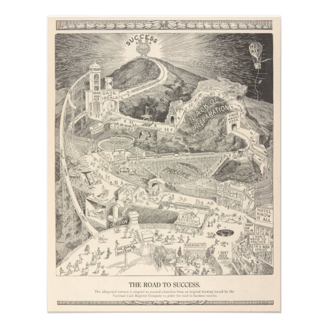 Foto O caminho para o sucesso (Frente)