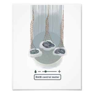 Foto objet_2_rain control metro