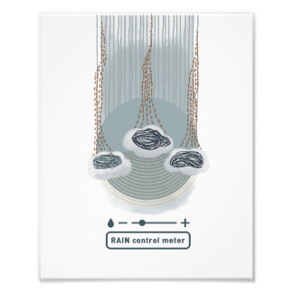 Foto objet_2_rain control metro