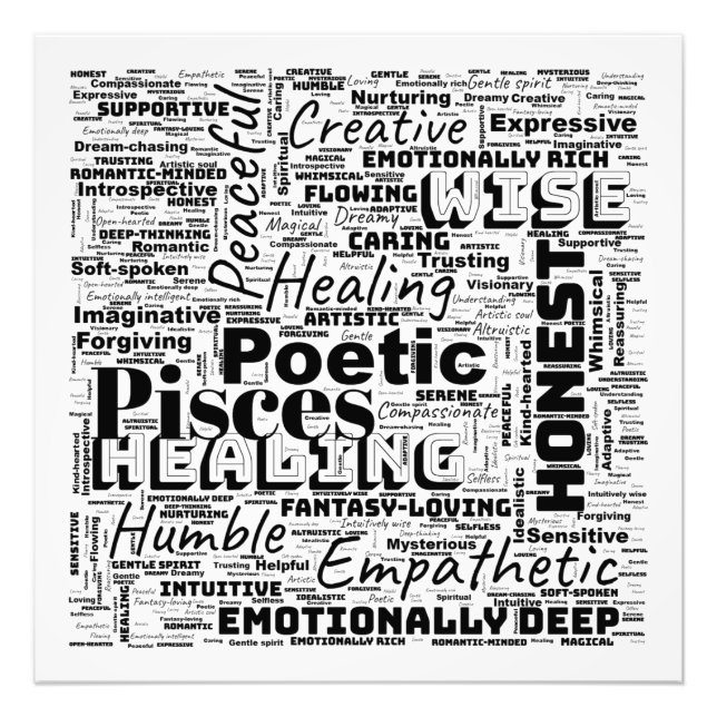 Foto Peixes Zodiac Word Cloud Inspiration Square (L) (Frente)