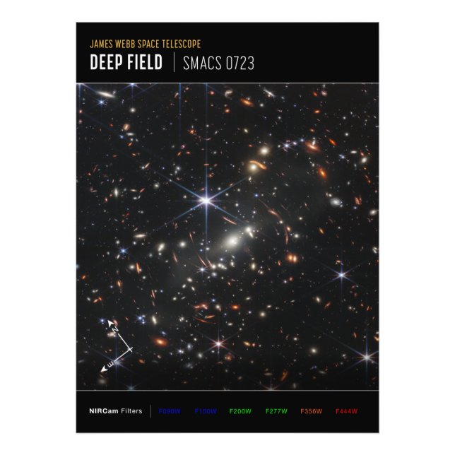 Foto Primeiro Campo Profundo do Universo da Web James (Frente)