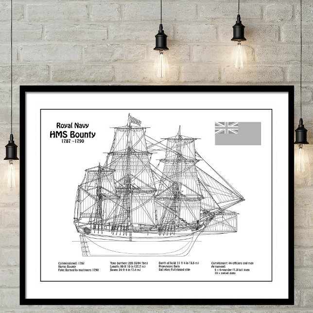 Foto Recompensa HMS - Entregar Planos de Esquema BD (Criador carregado)