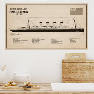 Foto RMS Lusitania - Planos de Projeto de Entrega SD